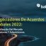 Negociadores De Acuerdos Globales 2022: Actualización Del Mercado De Fusiones Y Adquisiciones